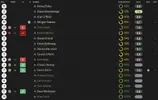 ratings vs MK Dons.webp