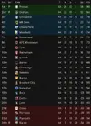 LEAGUE TABLE AFTER 44.webp LEAGUE TABLE AFTER 44.webp