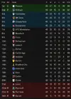 league table after 45.webp league table after 45.webp