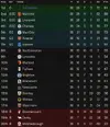 Premier Division 2030-31.webp Premier Division 2030-31.webp
