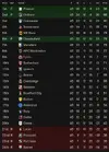 League One 2030-31.webp League One 2030-31.webp