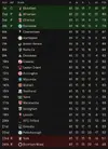 League Two 2030-31.webp League Two 2030-31.webp