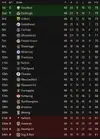 National League 2030-31.webp National League 2030-31.webp