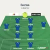 LINEUP111621183092451.webp