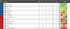 table.webp