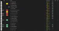 ratings vs Wimbledon.webp