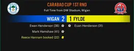 Wigan result.webp