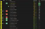 ratings vs Rotherham.webp ratings vs Rotherham.webp