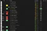 ratings vs Ipswich.webp