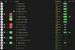 ratings vs Fleetwood.webp