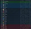 league table after 13.webp league table after 13.webp