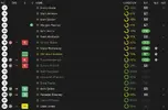ratings vs Burton.webp