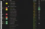 ratings vs Bolton.webp ratings vs Bolton.webp