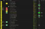 ratings vs Wrexham.webp ratings vs Wrexham.webp