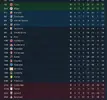 league table after 18.webp league table after 18.webp
