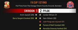 Swindon result.webp