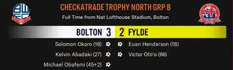 Bolton result.webp