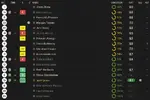 ratings vs Rochdale.webp