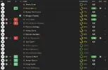 ratings vs Yeovil.webp