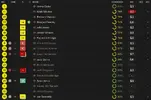 ratings vs Colchester.webp