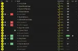 ratings vs MK Dons.webp