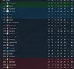 league table after 37.webp league table after 37.webp