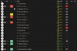 ratings vs Wigan.webp