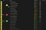 ratings vs MK Dons.webp