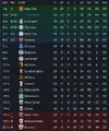 Premier League 2031-32.webp