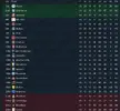 League One 2031-32.webp