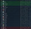 League two 2031-32.webp