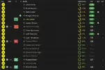 ratings vs Sunderland.webp