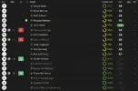 ratings vs Rotherham.webp