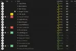 ratings vs Ipswich.webp