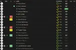 ratings vs Cheltenham.webp