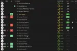 ratings vs Aldershot.webp