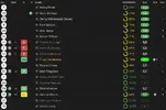 ratings vs Charlton.webp