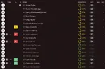 ratings vs Grimsby.webp