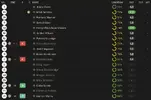 ratings vs Sunderland.webp