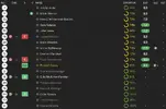 ratings vs Sheff Utd.webp