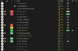 ratings vs Luton.webp