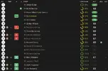 ratings vs Mansfield.webp