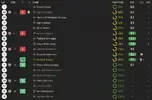 ratings vs Birmingham.webp ratings vs Birmingham.webp