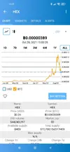 Screenshot_2021-10-28-11-01-55-419_com.mal.saul.coinmarketcap.jpg