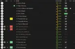 ratings vs Bolton.png