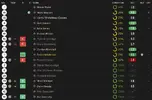 ratings vs Rochdale.png