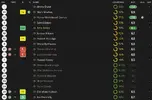 ratings vs Exeter.png