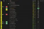 ratings vs Rotherham.webp