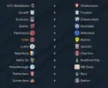 game 43 fixtures.webp
