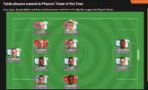 Team of the year 2033.webp